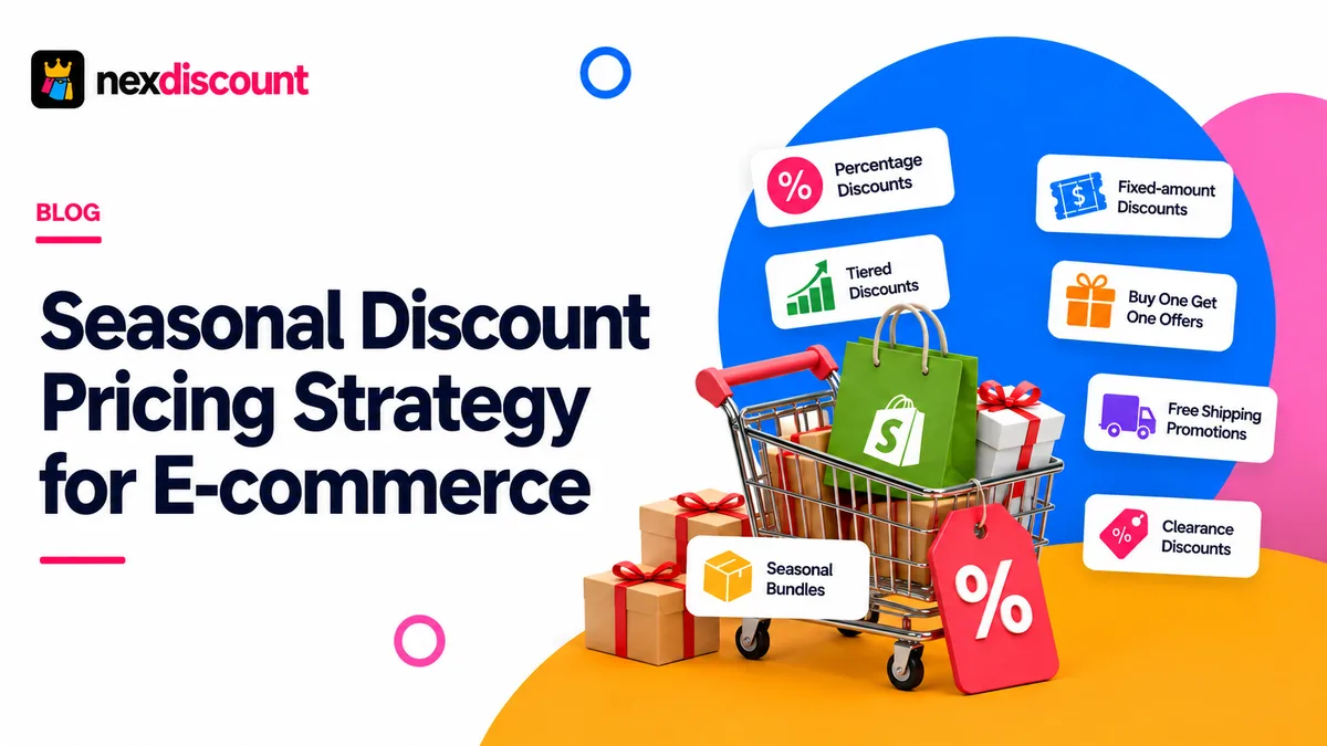 Seasonal Discount Pricing Strategy for E-commerce & Brands