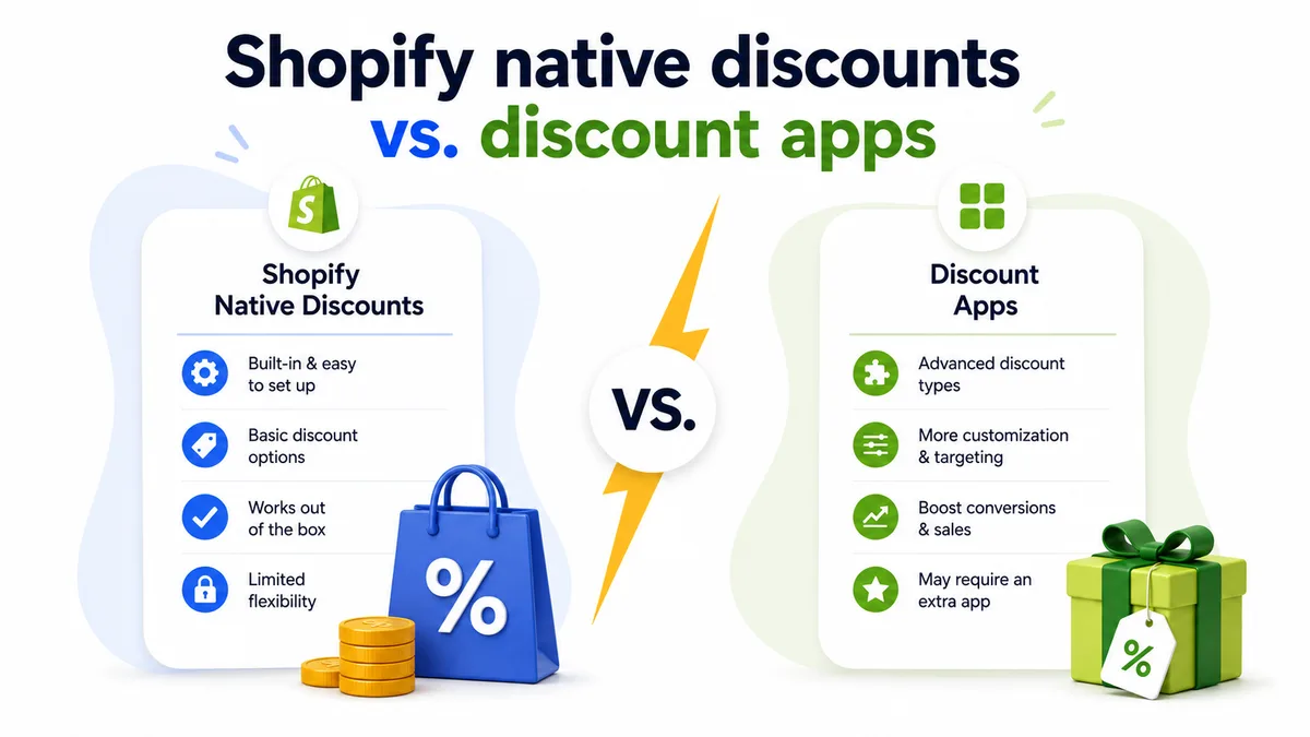 Shopify native discounts vs. discount apps comparison — native discounts are built-in and easy but limited, while discount apps offer advanced types, more targeting, and higher conversions